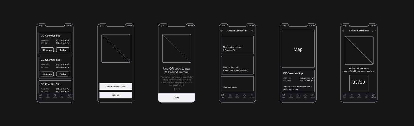 Wireframes Example