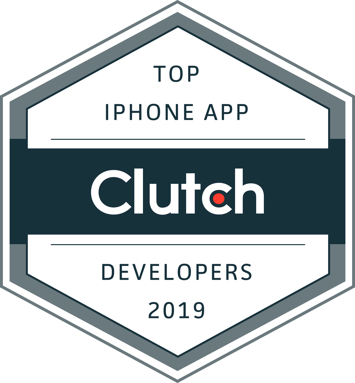 Top iPhone App Developers