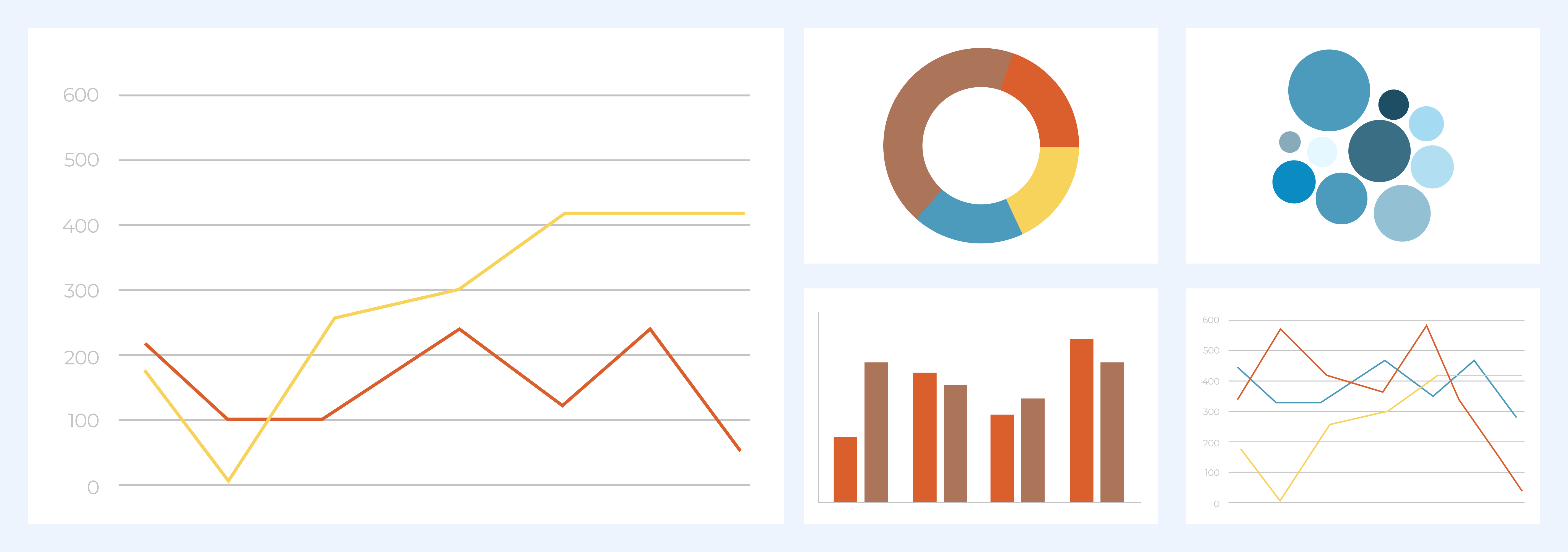 Business Intelligence Tools